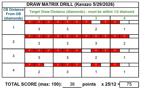Draw Drill 75 2026-05-29.jpg