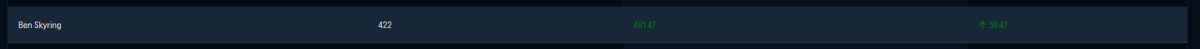 effective rating.png
