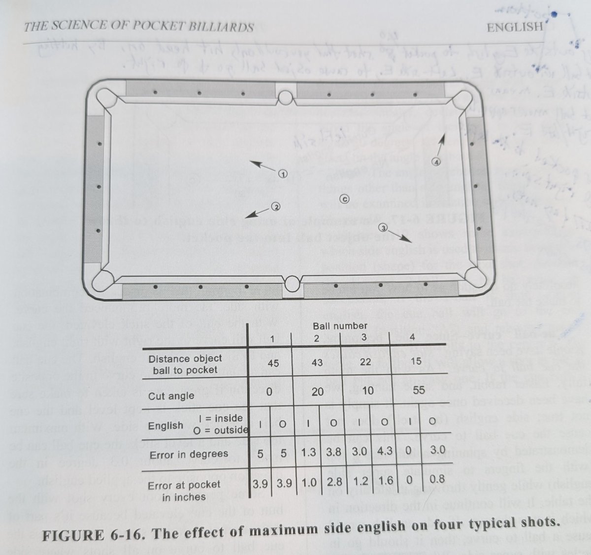 English_Throw_Examples.jpg