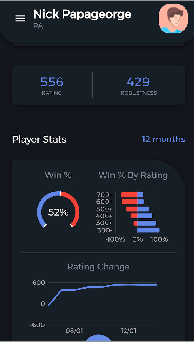 fargo ios 2:29:24.png