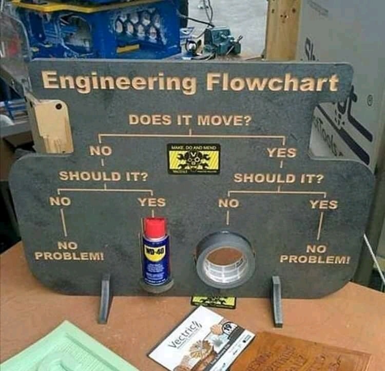 flowchart.jpg