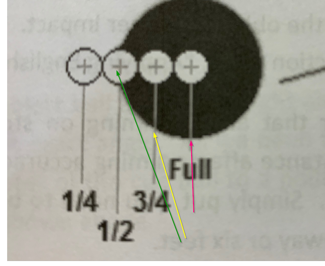 fractional aiming 3.png