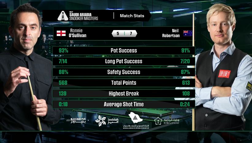 game on.png