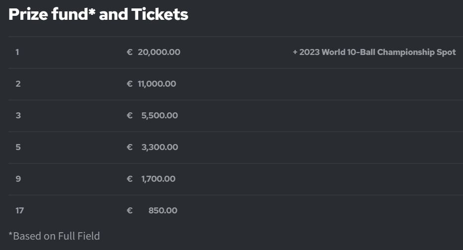 germany open 2022.JPG