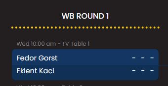 gorst kaci.JPG