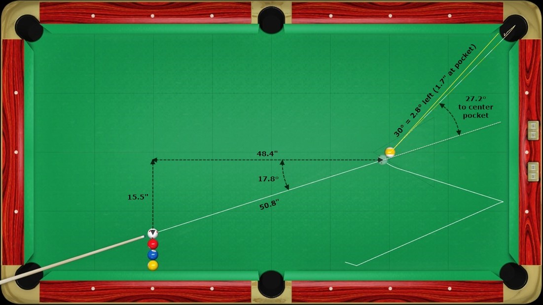 Half Ball Spot Shot -From 4th ball off rail - Dimensions.jpg