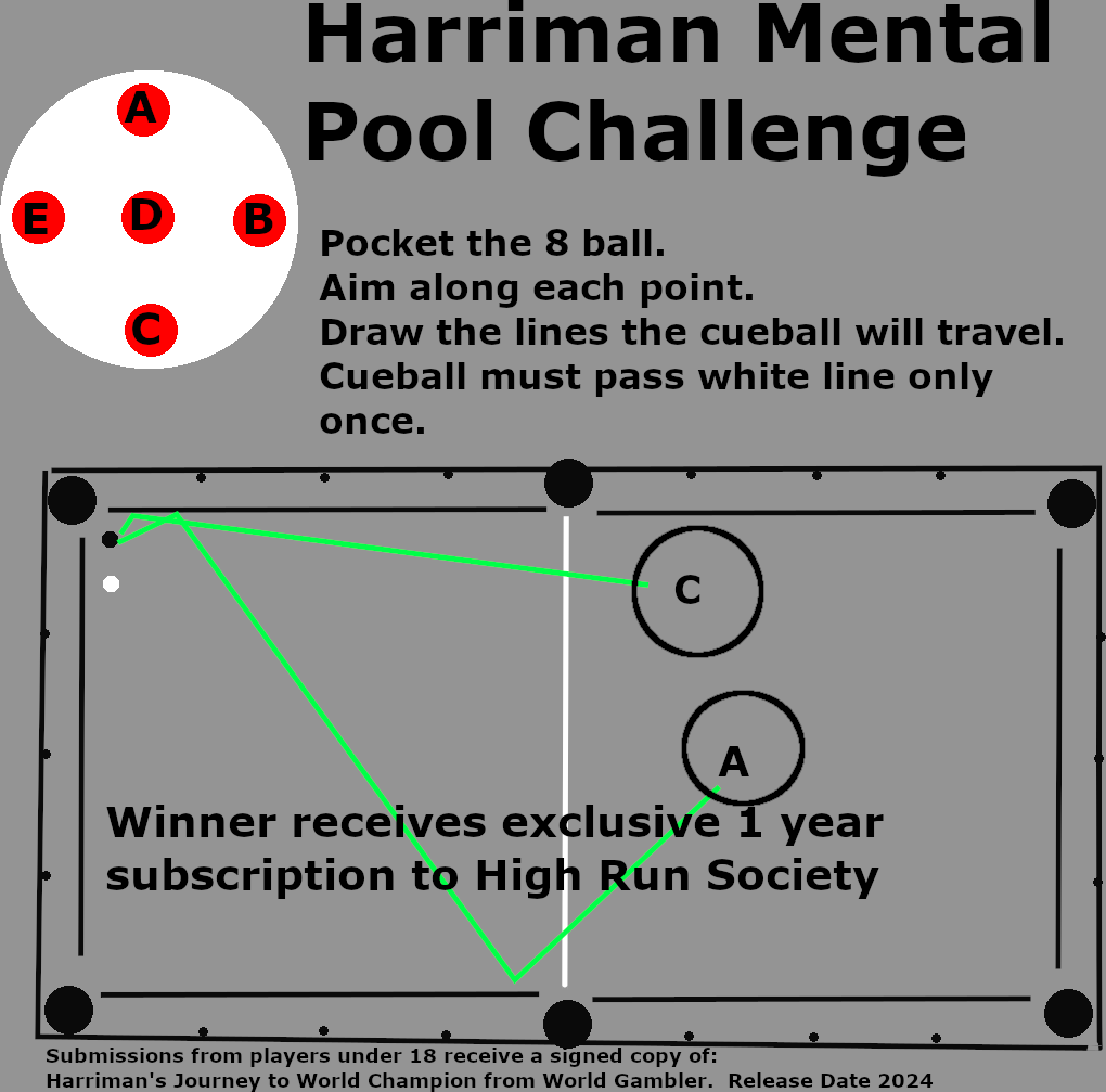 HarrimanMental01.png