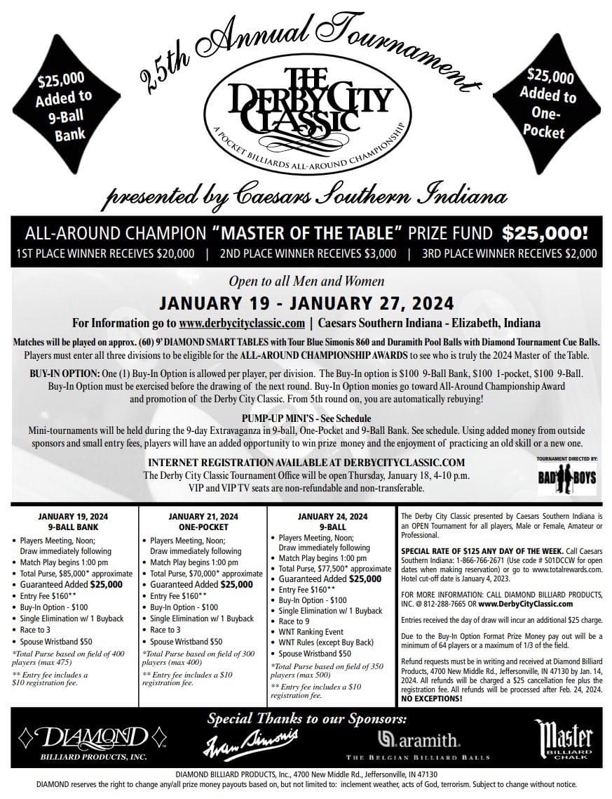 Derby City Classic 2025 Schedule