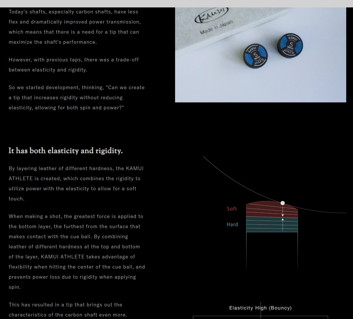 Kamui Athlete described for CF shaft.jpg