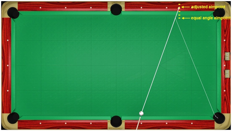 kick rulers 2.jpg