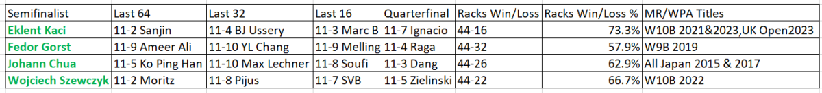 last4 w.PNG