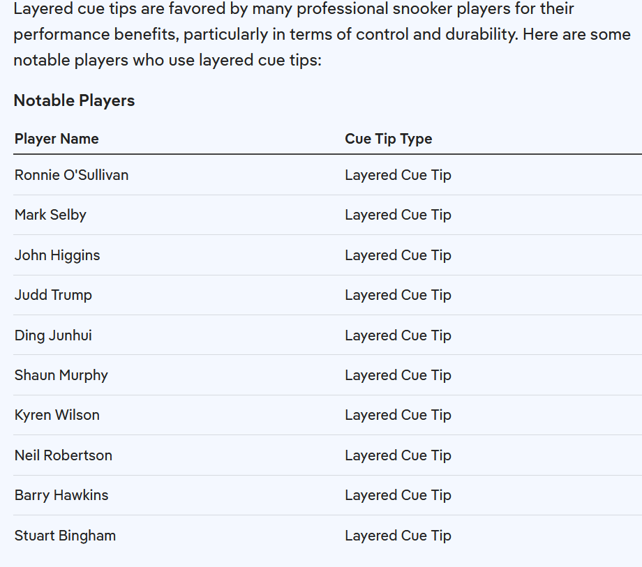 layered tips for snooker players.png