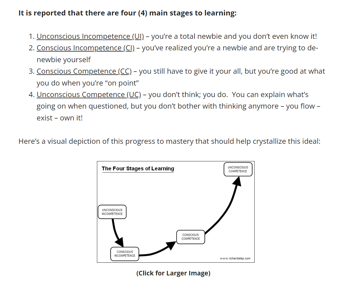 learning 4 stages.png