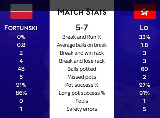 lhs fortunski.JPG