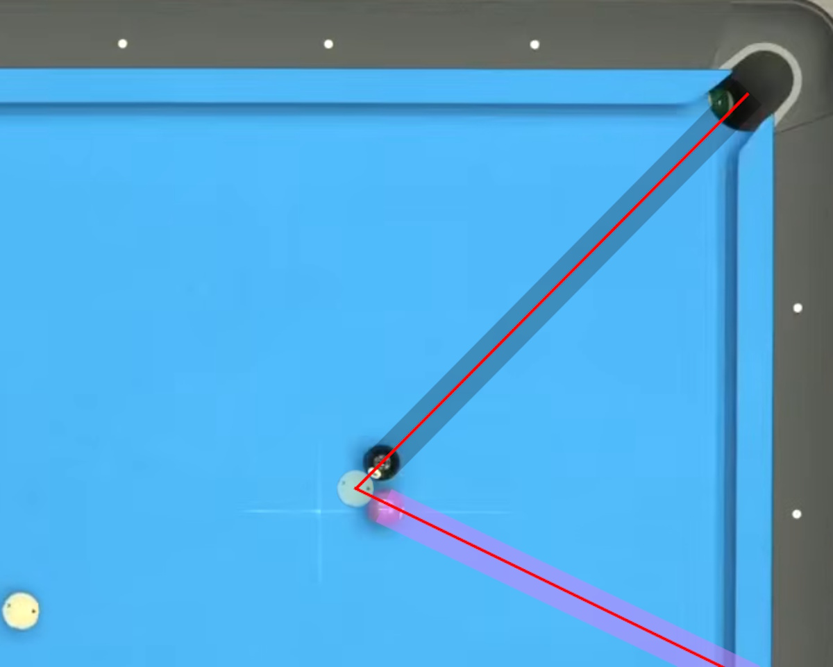 LineOfCenters2.jpg