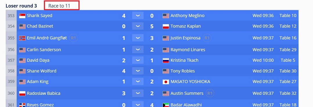 losers rd3 - Copy.JPG