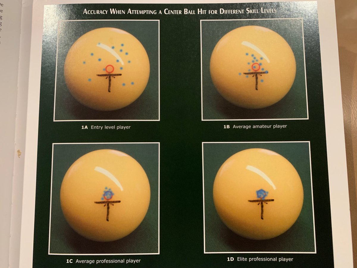 mark wilson cue ball accuracy pic.jpg