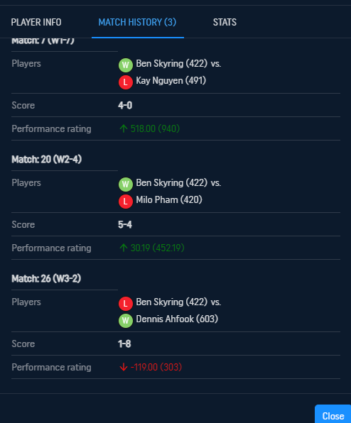 match perf.png