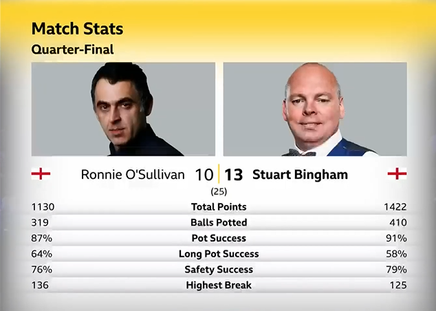 match stats.png