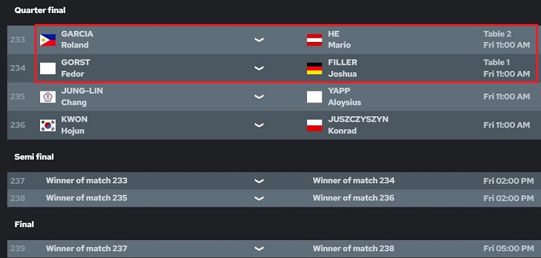 men final day.JPG