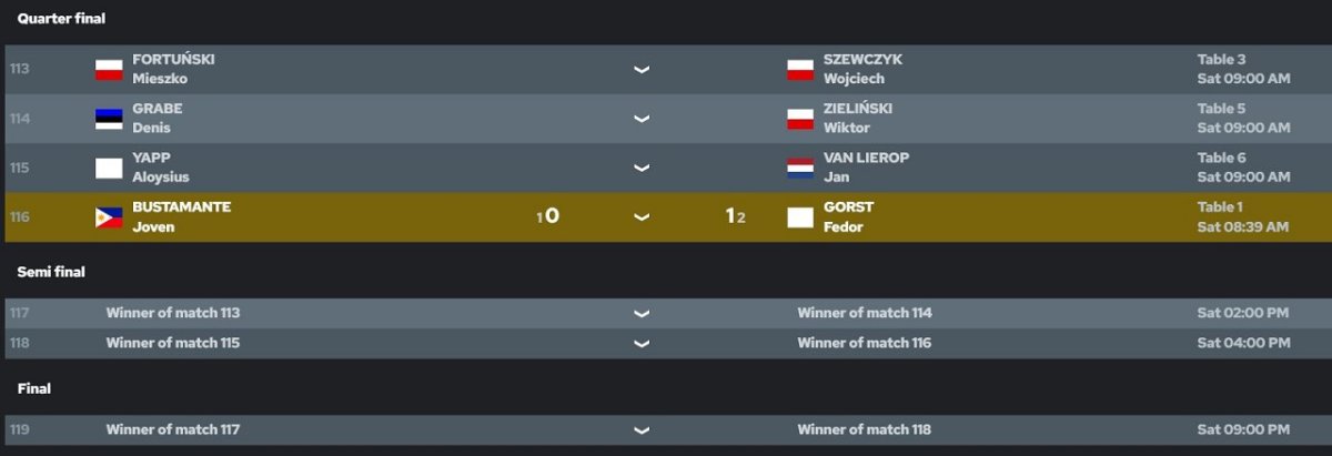 mo men's final day.JPG
