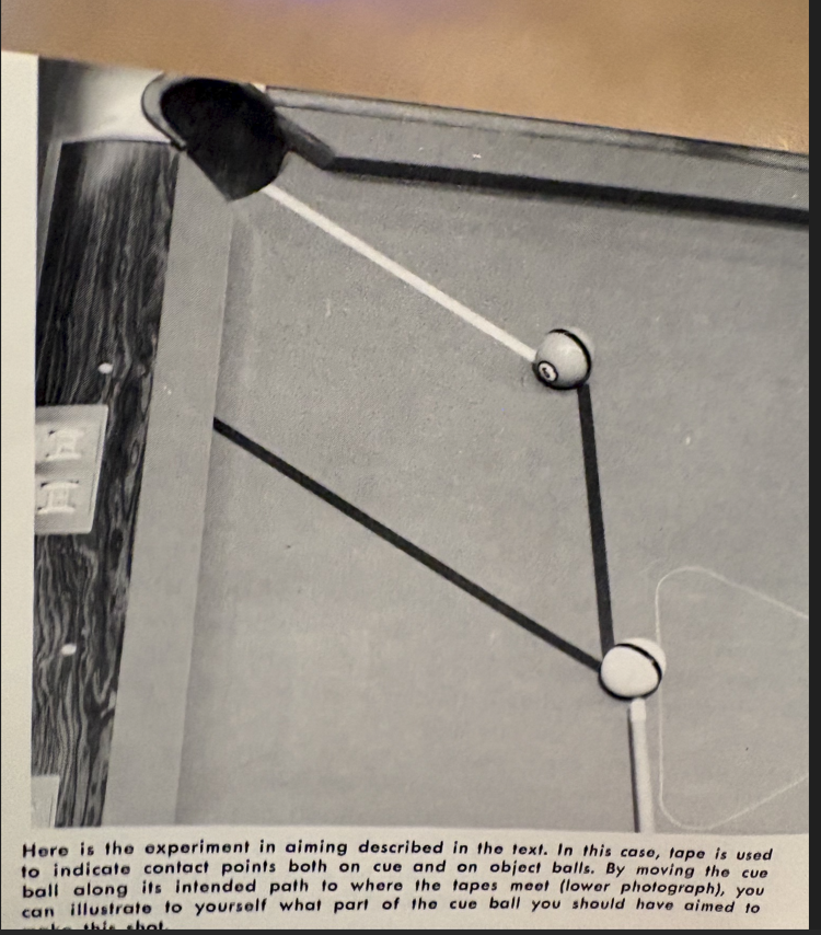 mosconi aiming lines contact points.png