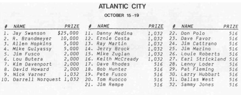 October 1985 Atlantic city.JPG