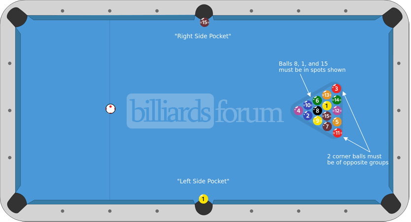one-and-fifteen-8-ball-racking-diagram.png
