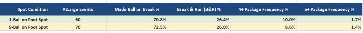 Overall Data.jpg