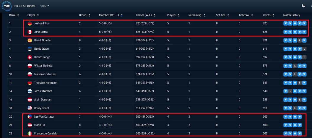 overall table.JPG