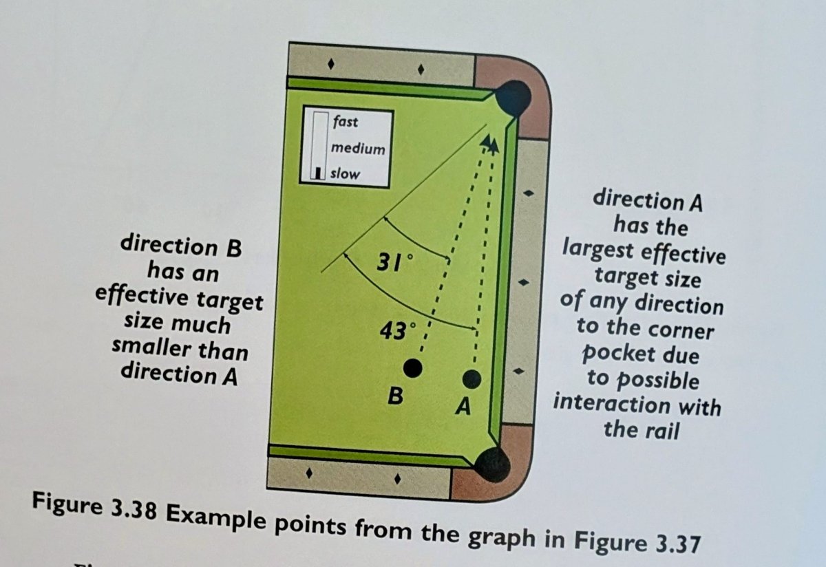 Page 70_Fig. 3.38.jpg