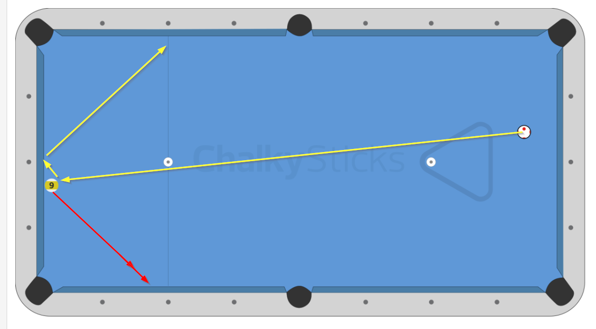 patrick 9 ball safety.png