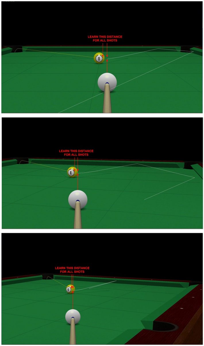 Pat's Aiming Memory Aid - consolidated.jpg