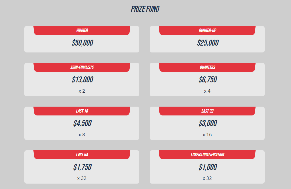 payout.png