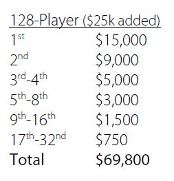 payout1 - Copy (2).JPG