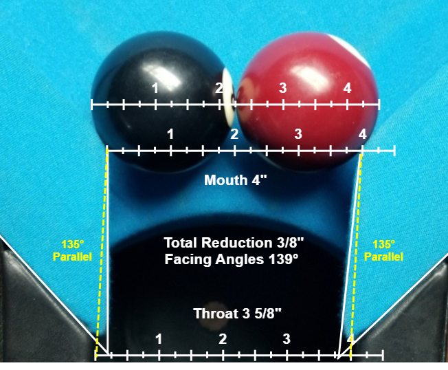 Pocket Measurement.png