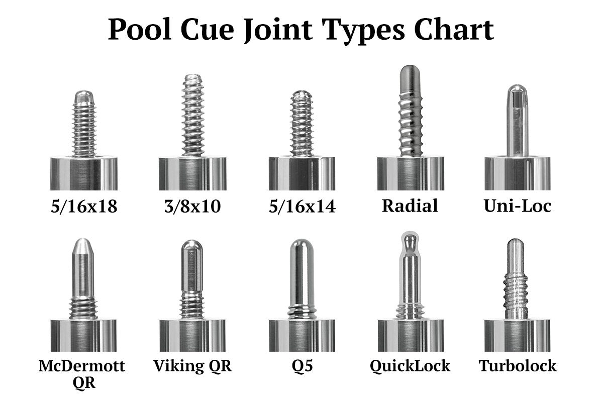 pool-cue-joint-types-chart.jpg