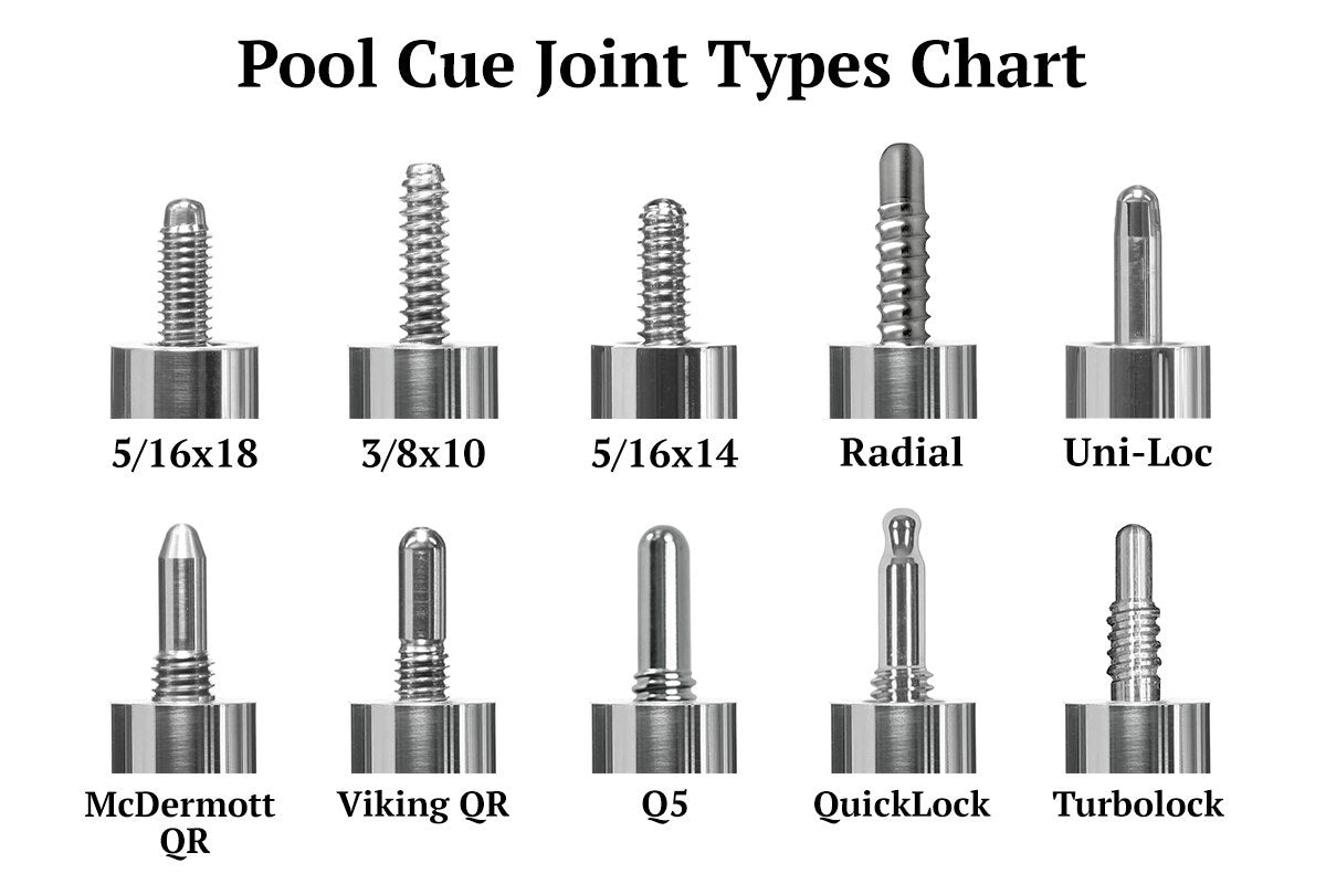 pool-cue-joint-types-chart.jpg