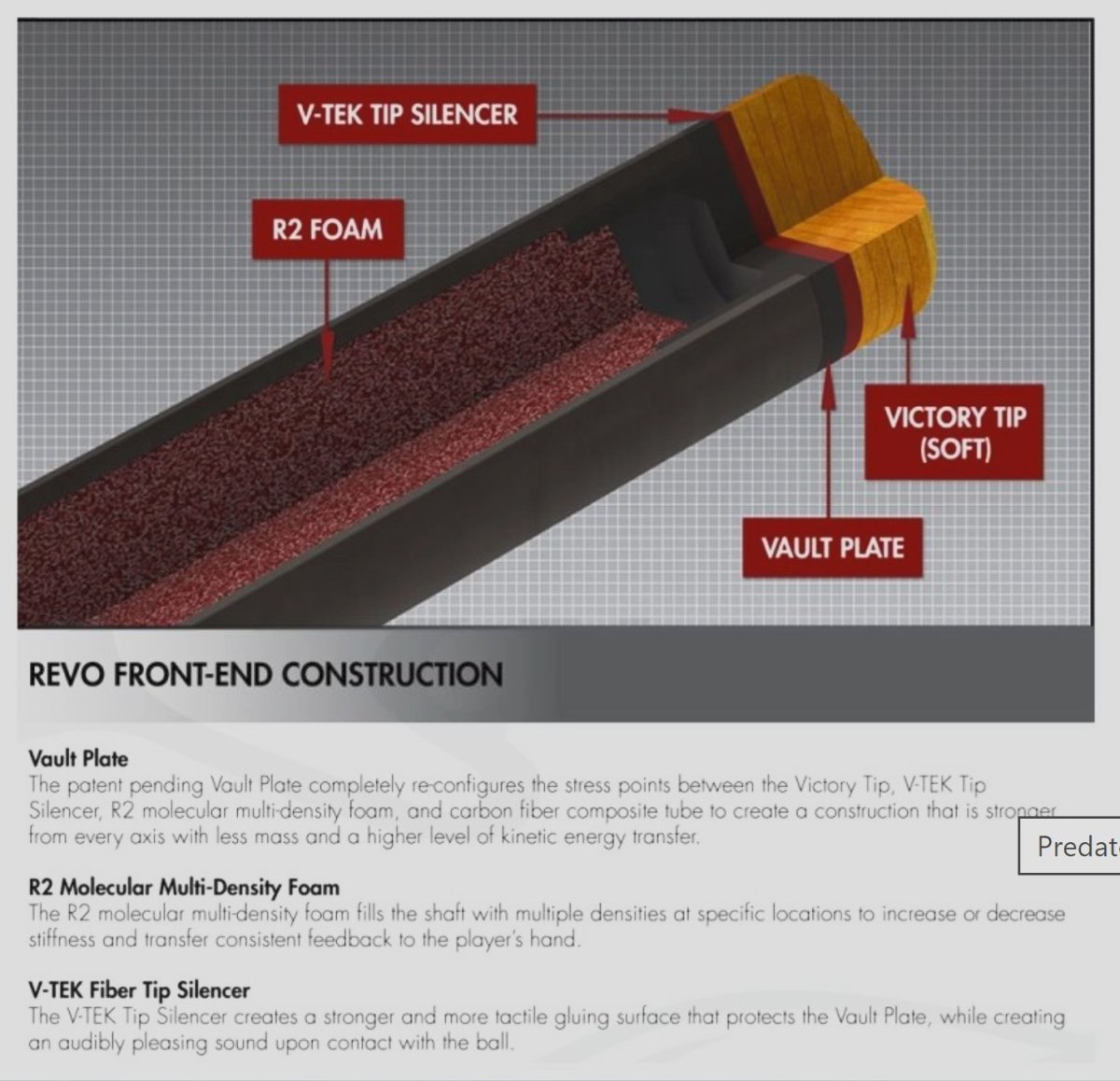 Predator Revo 12.4 PoolDawg_cropped.jpg