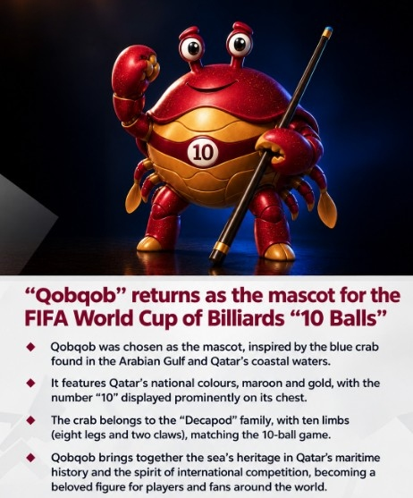 Qatar Open 10-ball Mascot.png