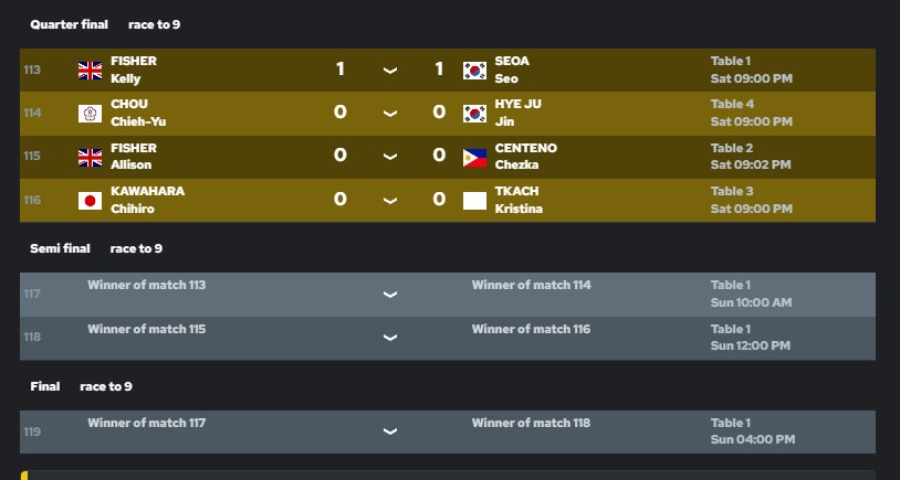 quarters.jpg