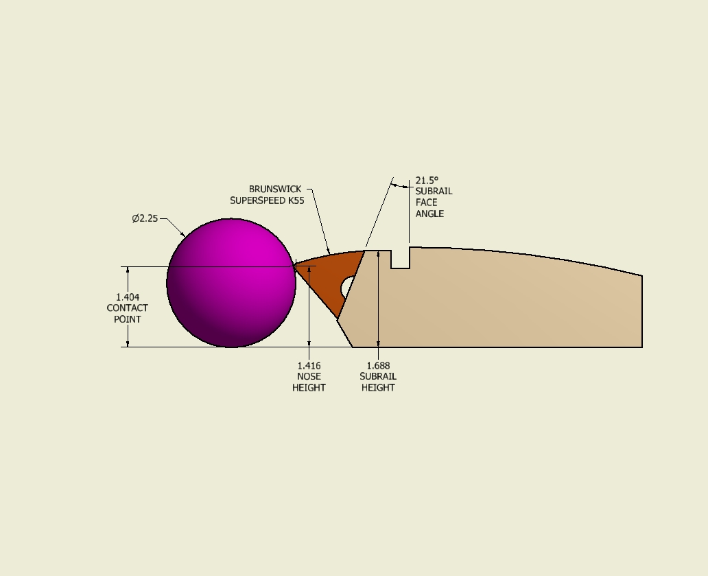 Rail assembly 21-5 DEG.jpg