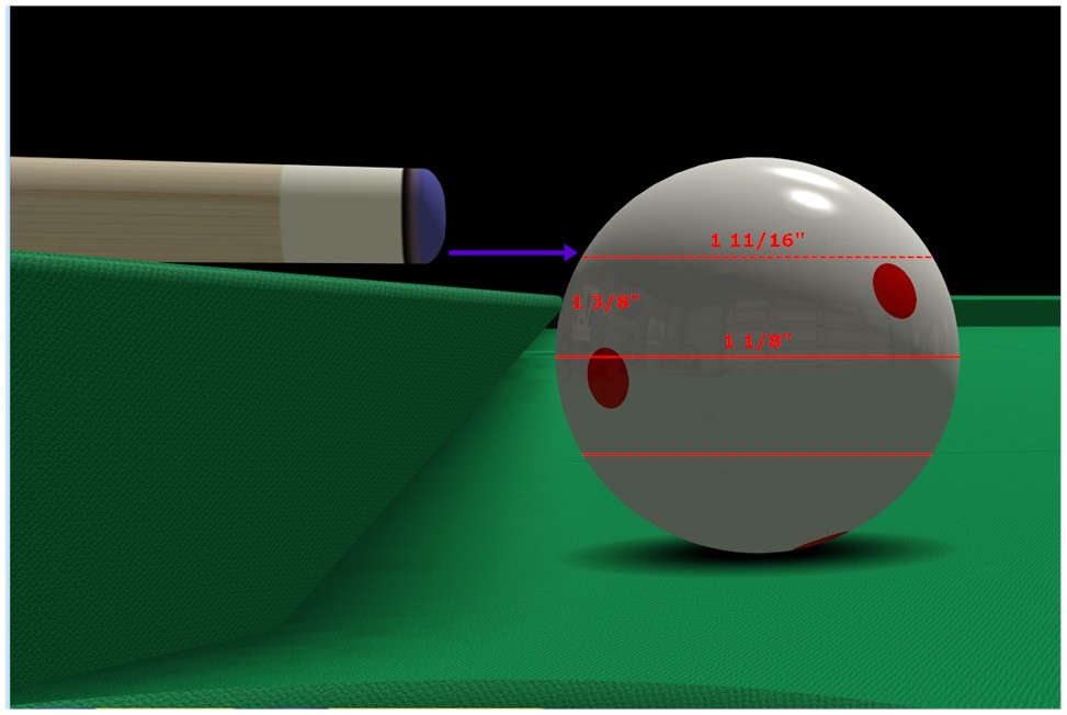Rail Height & Miscue Limit.jpg
