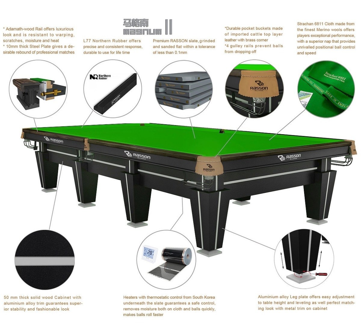 rasson-magnum-ii-specification.jpg