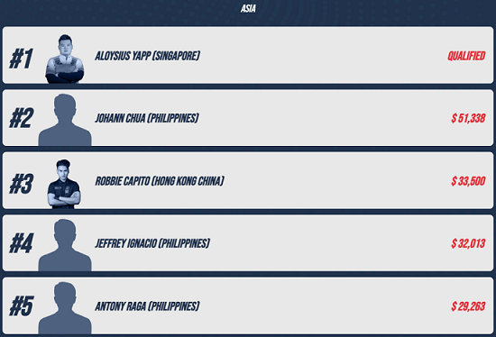 rc asia.PNG