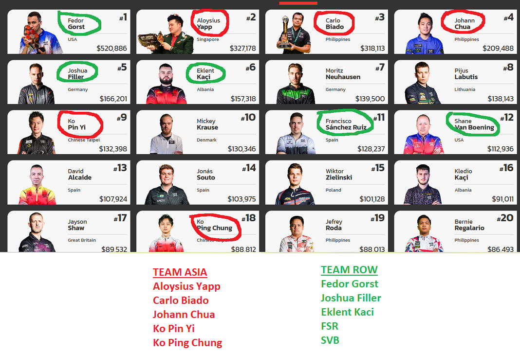rc25  dream teams.PNG