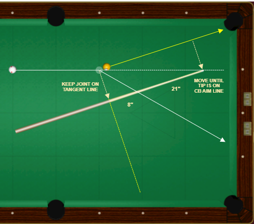 rolling carom system (1) (cropped).png