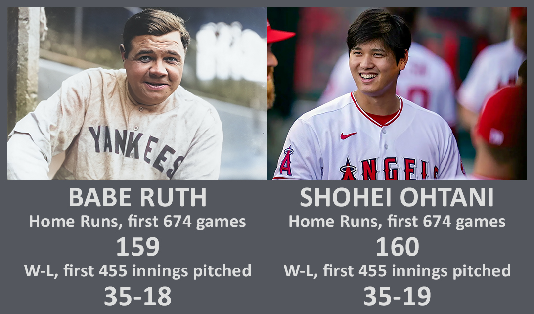 ruth-ohtani-jpg.710525