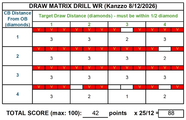 scoreboard.jpg