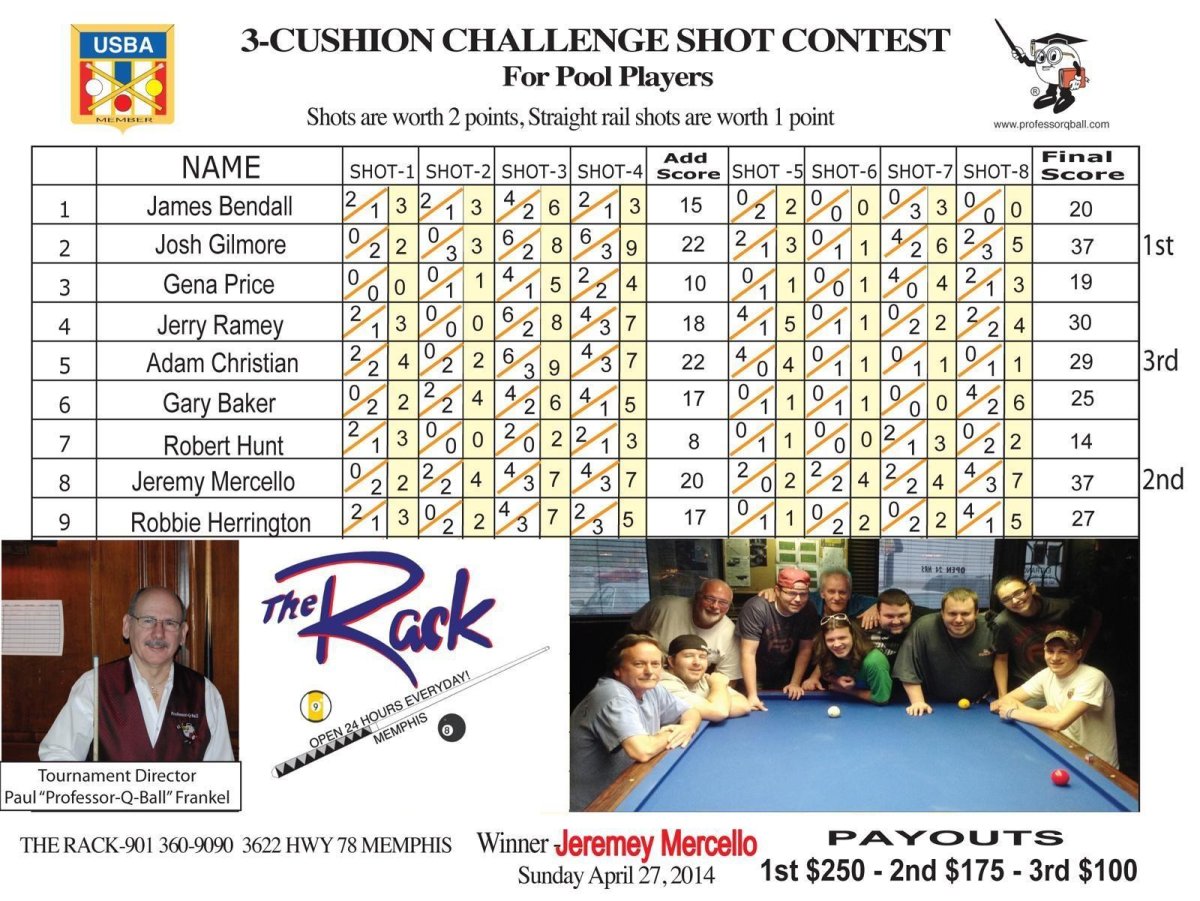 SCORESHEETSHOTCONTEST2014.jpg